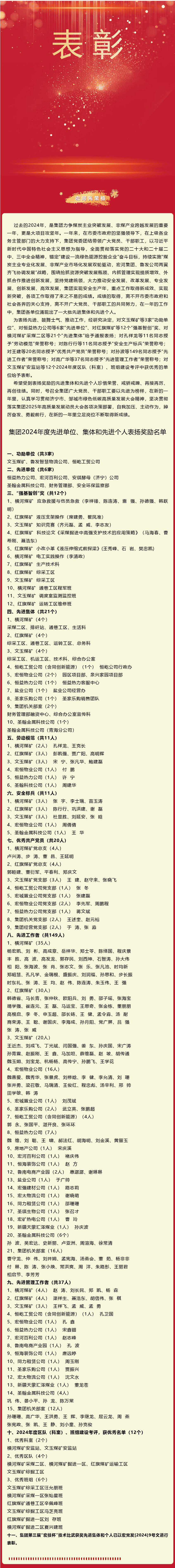 點贊！宏河集團表彰這些單位和個人